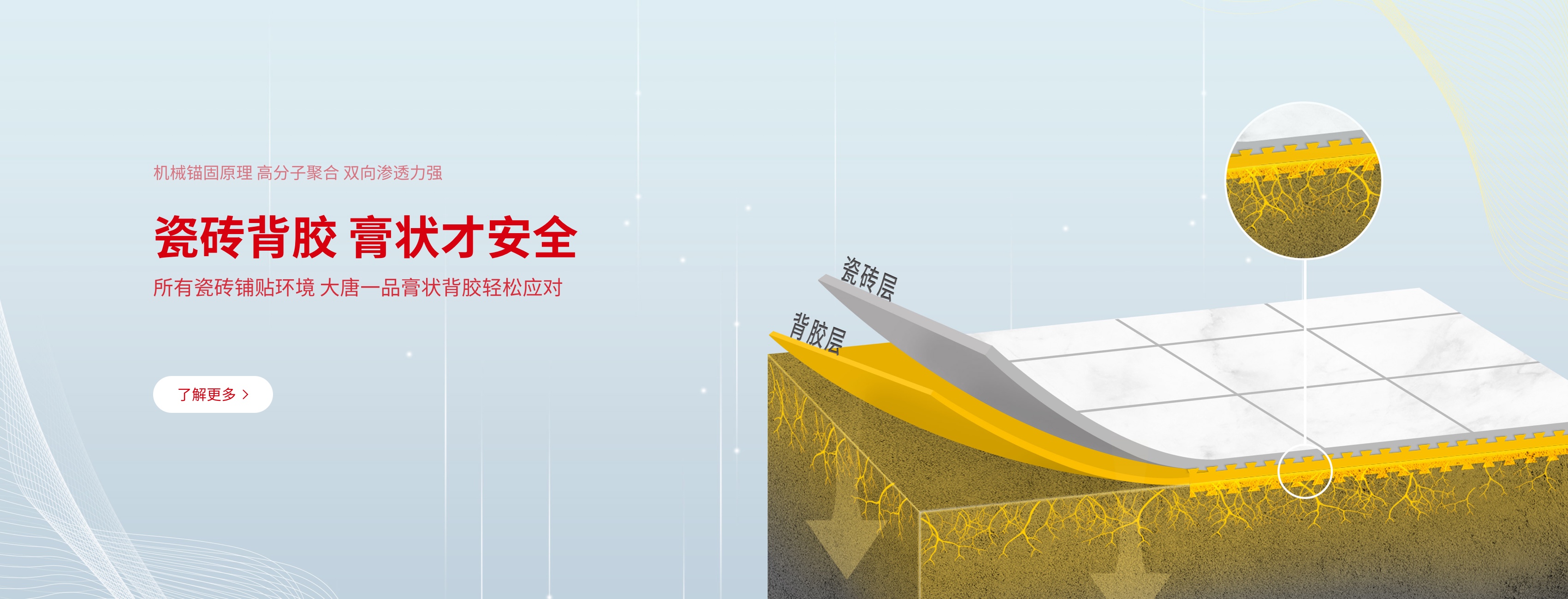 瓷砖膏状背胶
