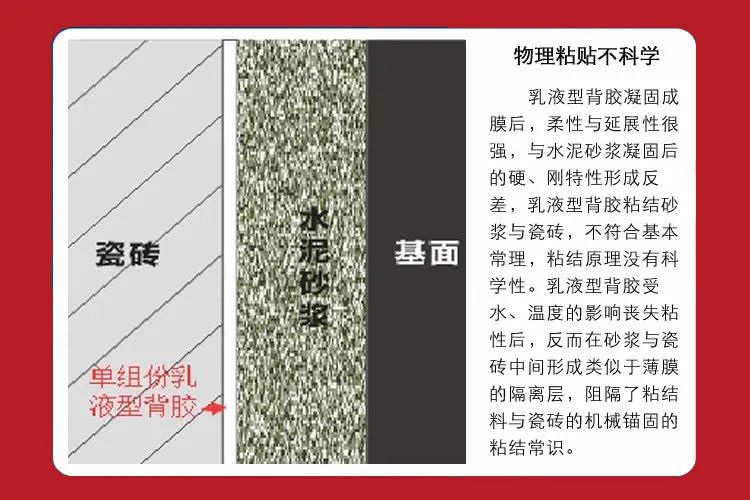 瓷砖背胶使用
