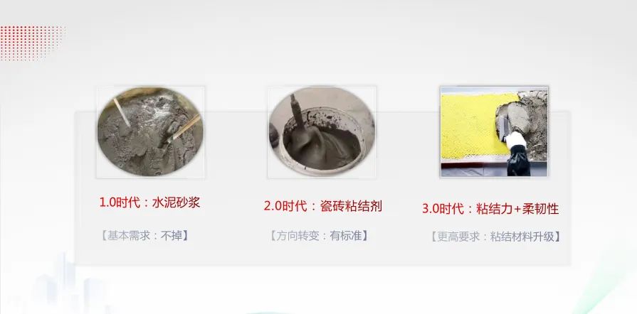 瓷砖背胶