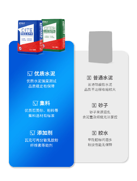 瓷砖胶